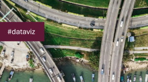 [#dataviz] ClimaTech - A World-First Climate Asset Lens