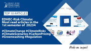 Top 10 Most Read Articles from EDHEC-Risk Climate in the First Half of 2024